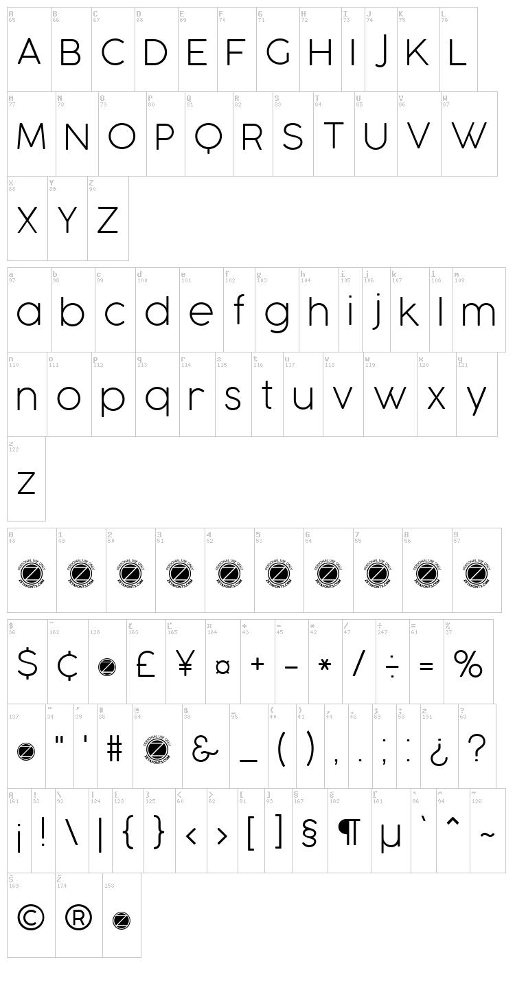 Cocogoose font map